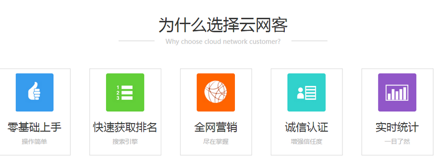山西天盛时代的【g3云推广】将网络推广进行到底,实现