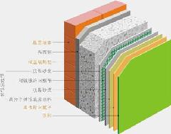 沈阳胶粉聚苯颗粒保温砂浆|珍珠岩保温砂浆厂家直接生产供货