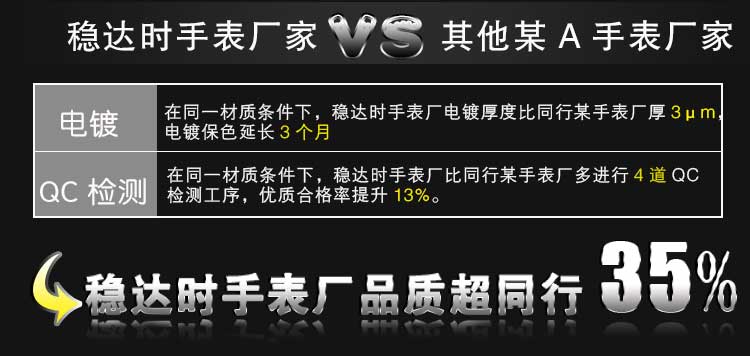 详情新排版--机械钢带手 详情新排版--机械钢带手