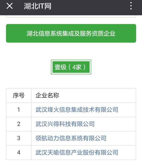 湖北企业信息系统查询