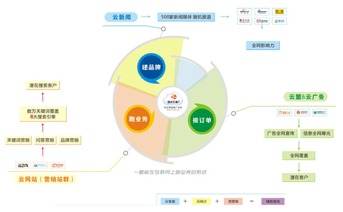 网络图片