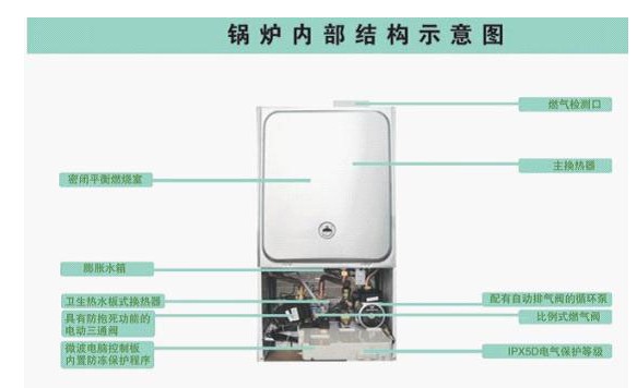 西安贝雷塔壁挂炉维修电话,致电金宁电器技术专业服务