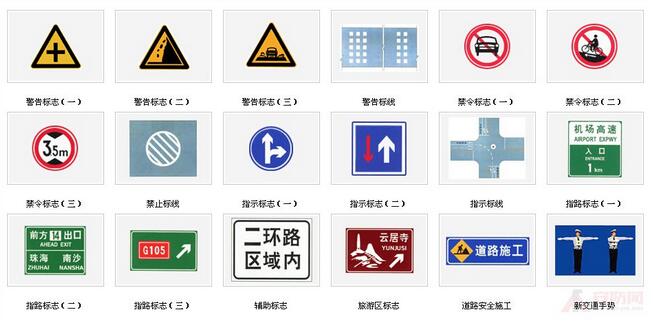 交通标志代表的意思【信达交通设施标识牌】