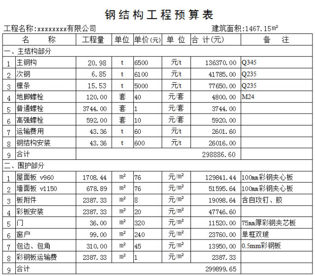 香怡装饰最新厂房装修项目-钢结构厂房预算表