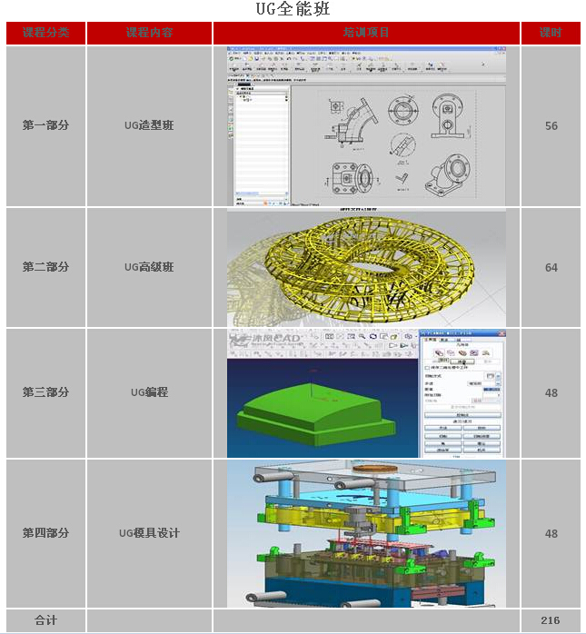 昆山模具招聘_热昆山模具行工资,昆山模具设计招聘,昆山模具城房屋出租