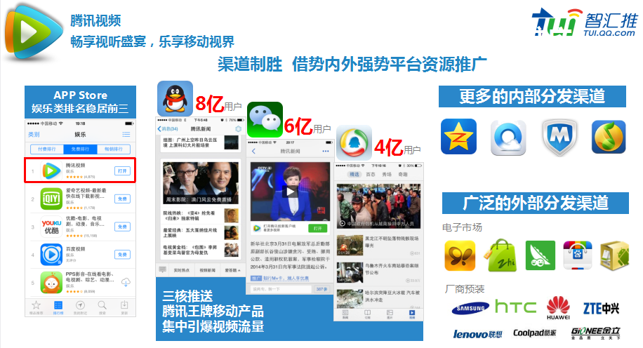 东莞腾讯广告服务代理商|惠州腾讯智汇推广告