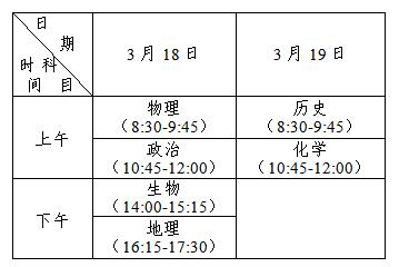 2017江苏小高考将于3月18日举行_南京北大