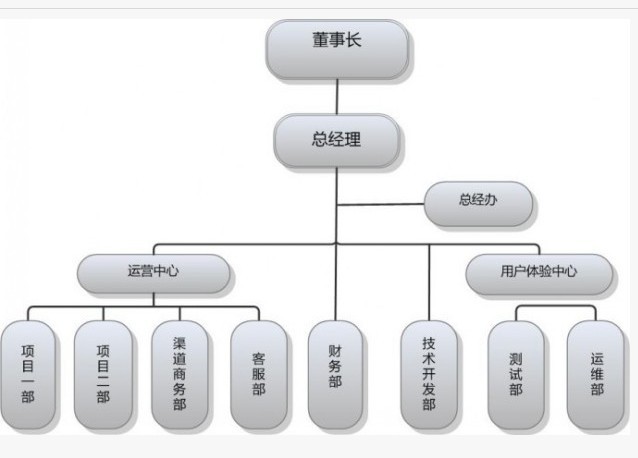 想做网络推广?徐州网络公司-紫菲网络科技0516-87931683