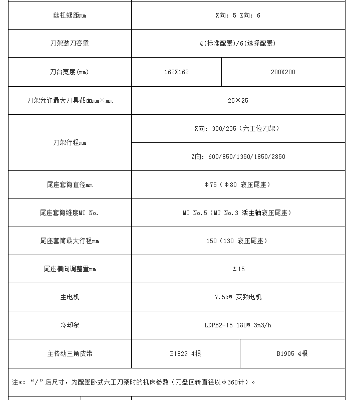 宝鸡sk40p,sk50p系列数控卧式车床