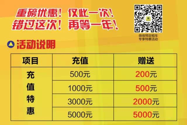 充值金额达到5000元(含)以上的额外赠送易卡万元无忧保险