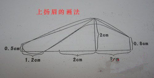 江苏扬中市句容市上扬眉的画法越美国际纹绣学院教您