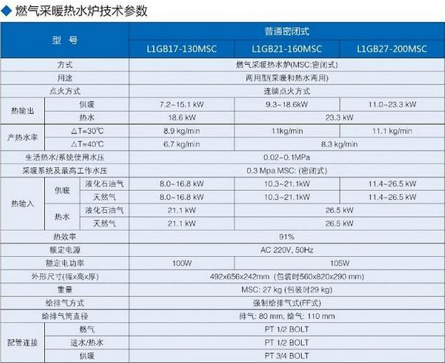 烟台大宇燃气壁挂炉烟台大宇普通密闭式壁挂炉大宇燃气壁挂炉烟台总