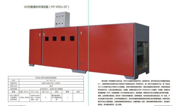 北京光氧催化环保设备\/山东光氧催化环保设备