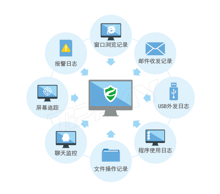 Wzhuom