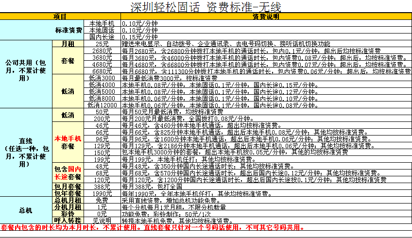 深圳轻松无线固话