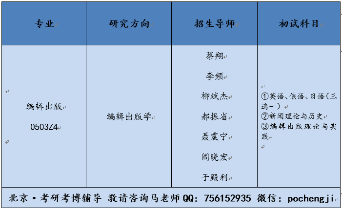 中国传媒大学编辑出版学考博参考书 分数线 难