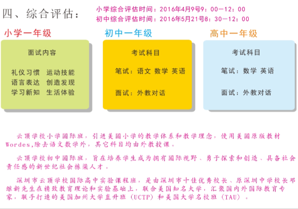 深圳国际学校学费多少? - 互动百科