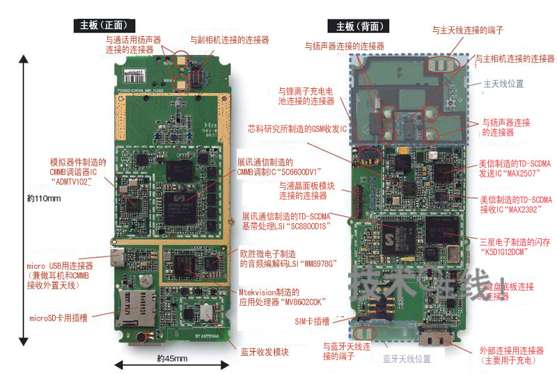 深圳口碑好的智能手机pcb主板供应商哪家性价比高值得