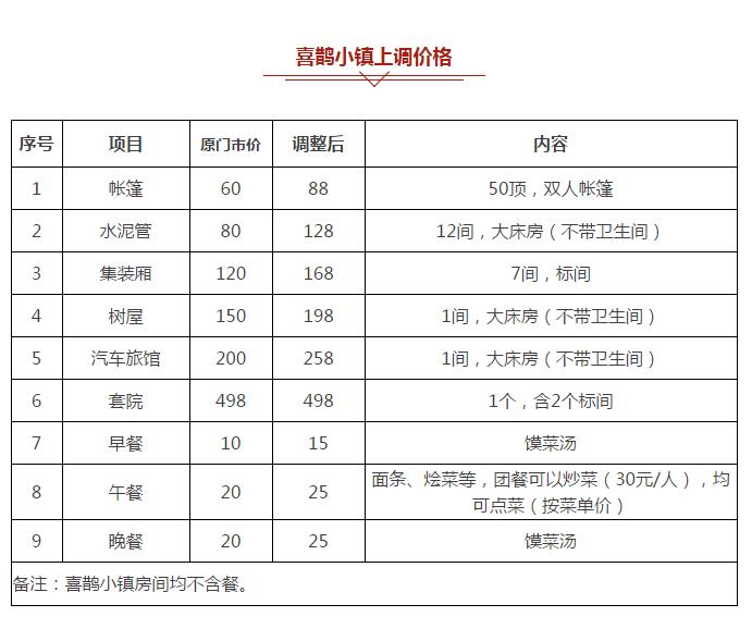 雅2 雅2