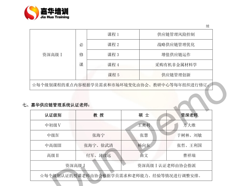 杭州供应链管理培训机构,采购供应链管理等级