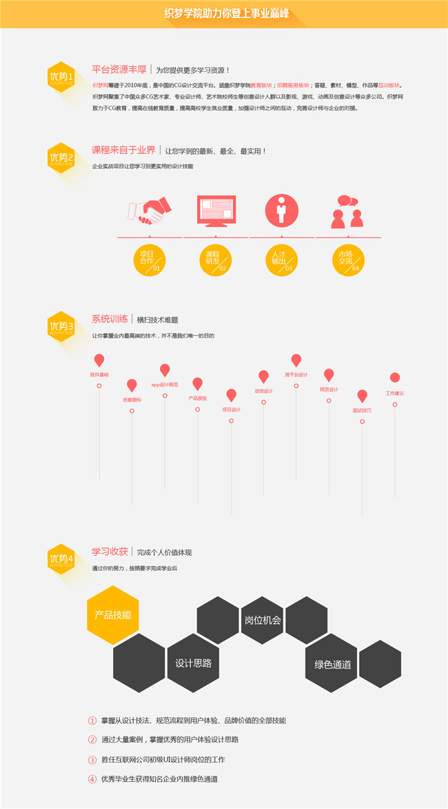 零基础学UI需要注意什么。厦门UI网络班带你飞