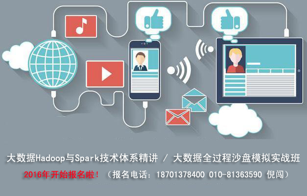 大数据hadoop\/Spark就业前景|薪资待遇 - 咨询