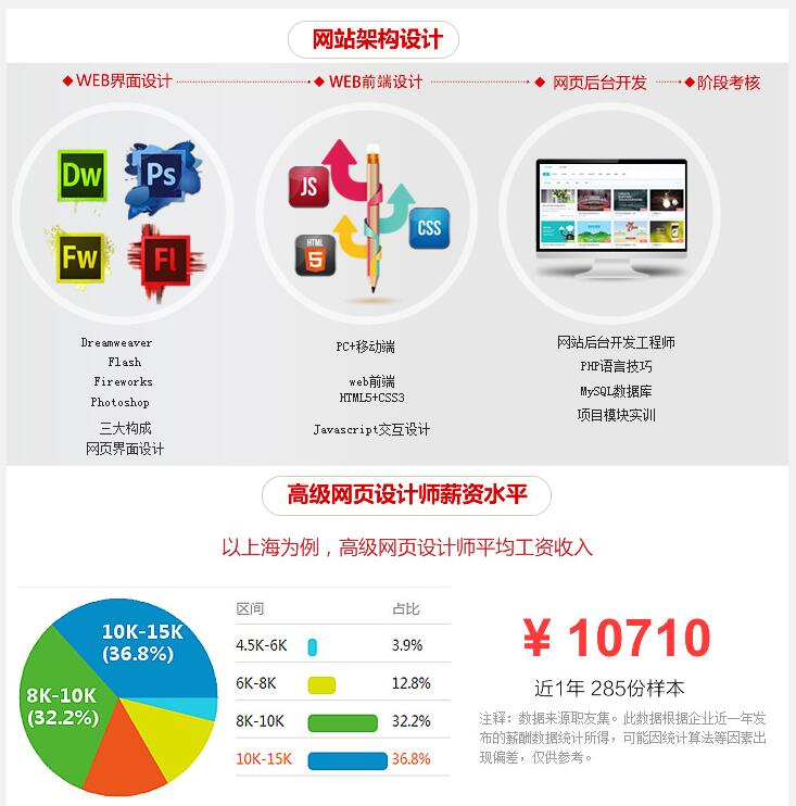 理财持仓是什么意思