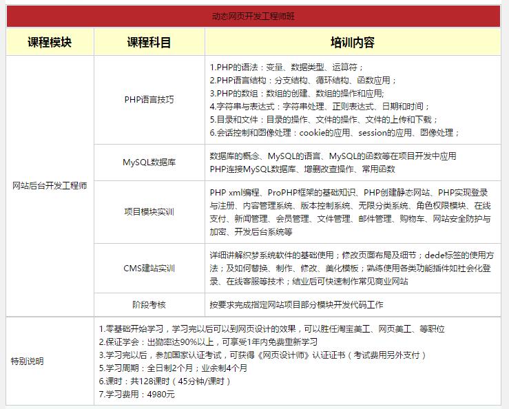 理财持仓是什么意思