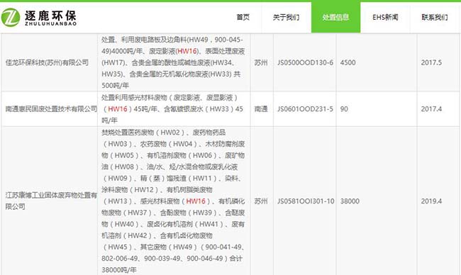 江苏危险废物HW16感光材料废物危废处理单位