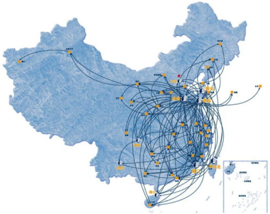 国内航线,上海到天津航线所抽海图怎么选