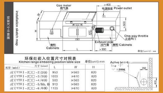 美大集成灶上海特约经销商实体店正品机包售后电话地址