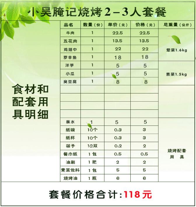 昆明昙华寺学校春游烧烤食材购买小吴腌记烧烤食材新鲜