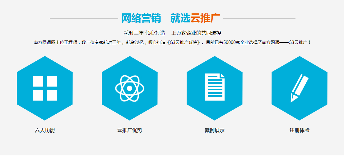 深圳有哪些公司做G3云推广这个产品,价格如何