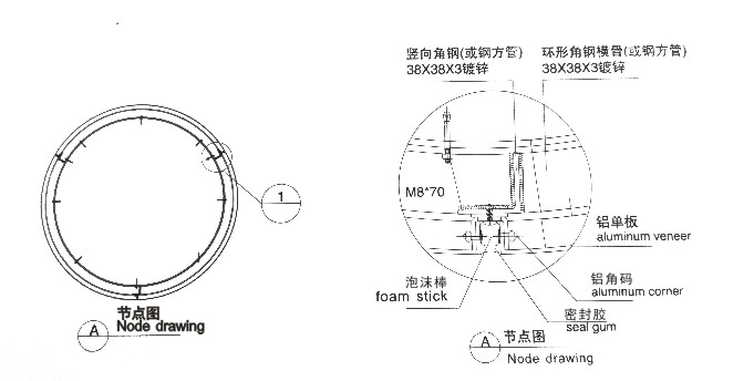 安装节点图