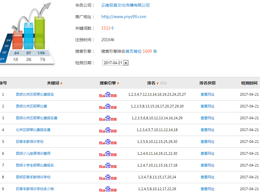 昆明网站建设方案推广 www.nntv.cn