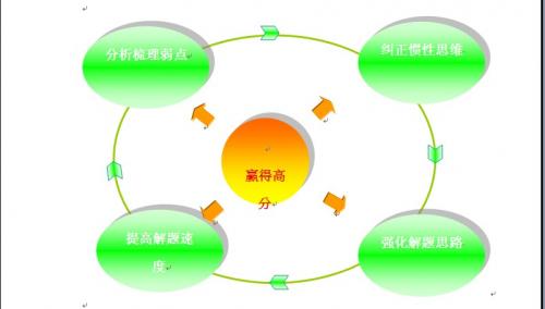 学龄前儿童人口_...门乡卫生院开展学龄前儿童科普知识讲座及体检活动