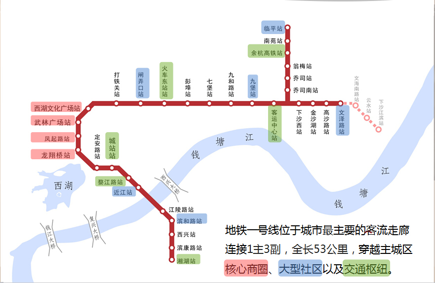 二,杭州地铁广告线路图 12封灯箱,4封灯箱,站台巨屏,品牌森林,站台包