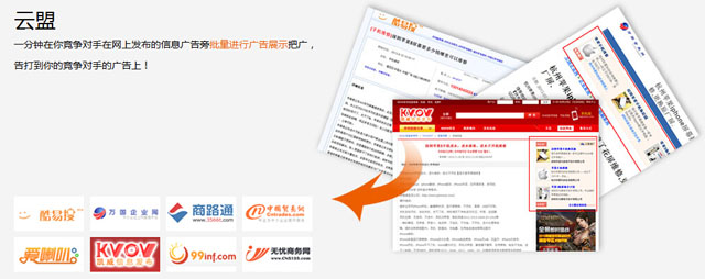 前海汇电子商务技术公司《一带一路互联网全网推广系统》
