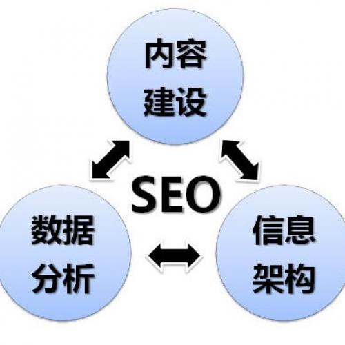 SEOվŻ