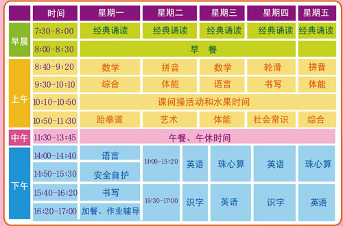 学前班综合素质评价家庭报告书