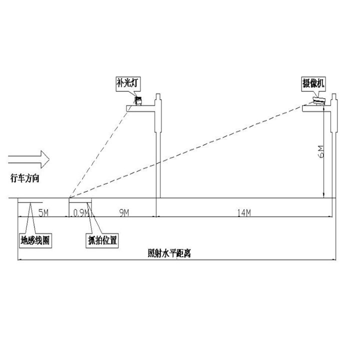 led补光灯红绿灯口安装图