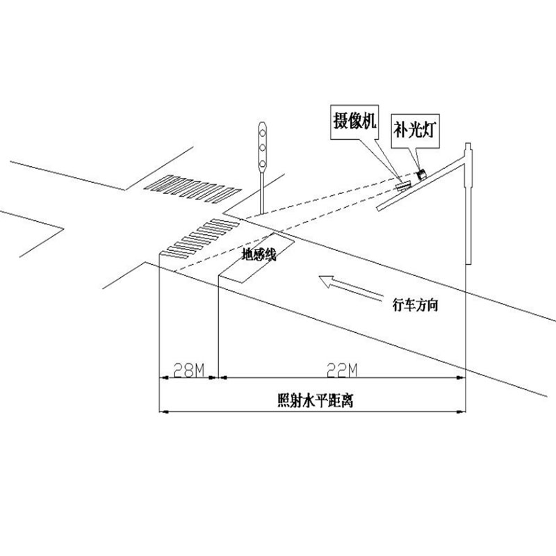 跃之燕led补光灯安装方式