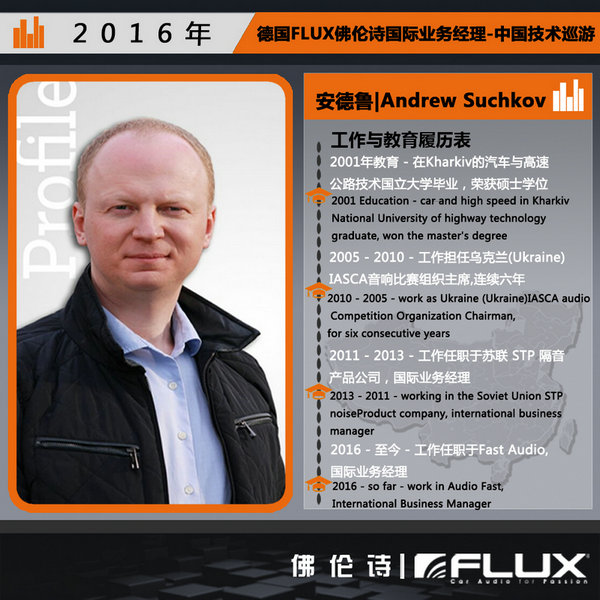 德国FLUX佛伦诗