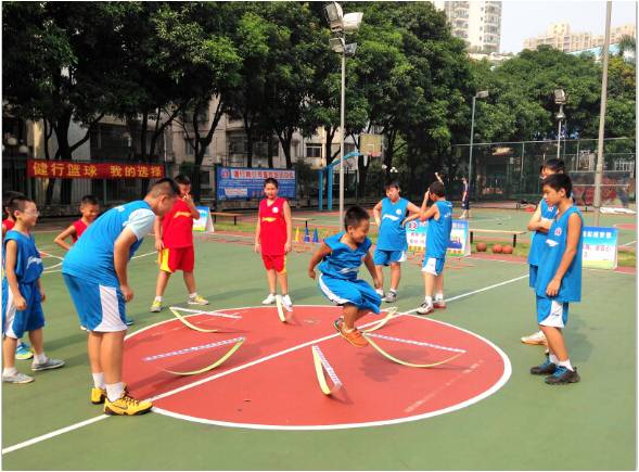 广州天河区篮球周末培训班报名看这里 - 分类广