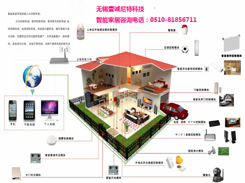 智能家居设计原则 - 无锡爱喇叭分类信息网