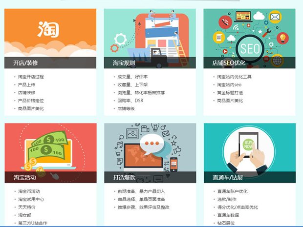 厦门网店运营,厦门网店运营专员