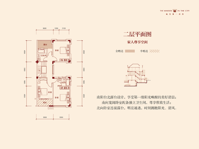 卢浮原著别墅户型