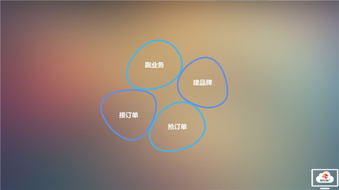 广州网络整合站群全网营销|全网霸屏推广模式