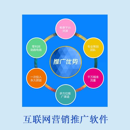 互联网营销推广软件