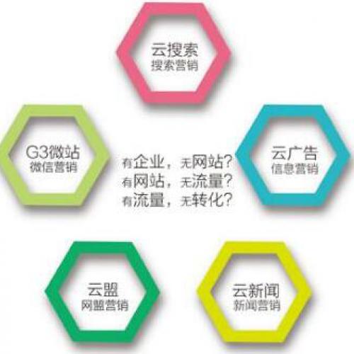 霸屏推广
